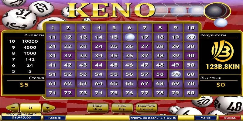 Một số mẹo chơi Keno là gì hiệu quả và nhanh ăn thưởng